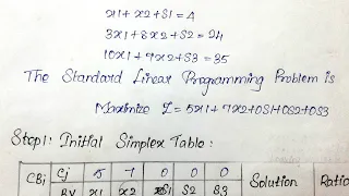 Simplex Method - Part 2 TAMIL