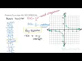 Parent Functions Part II Functions Lulumath
