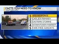 KRQE Newsfeed Albuquerque police response NM early primary Eastern storms Silver Street Market
