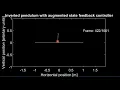 Roco218 Task 9 augmented state feedback controller