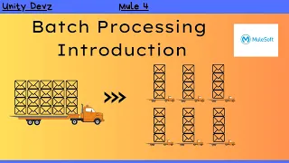 Part 1 Batch Processing basic introduction Mule 4 Mulesoft