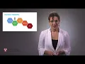 Prototyping Your Life with Gabrielle Santa-Donato EdM 12