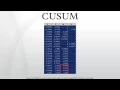 CUSUM