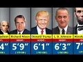 Height of Every U S President Tallest to Shortest Ranking