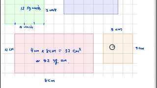 A01 Area of Rectangle - Concept and Formula