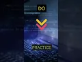 MERN Stack Development Your Ultimate Roadmap