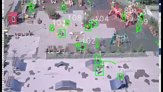 OpenCV multiple object tracking in realtime children on playgound