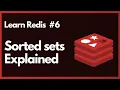 Sorted sets Explained Learn Redis