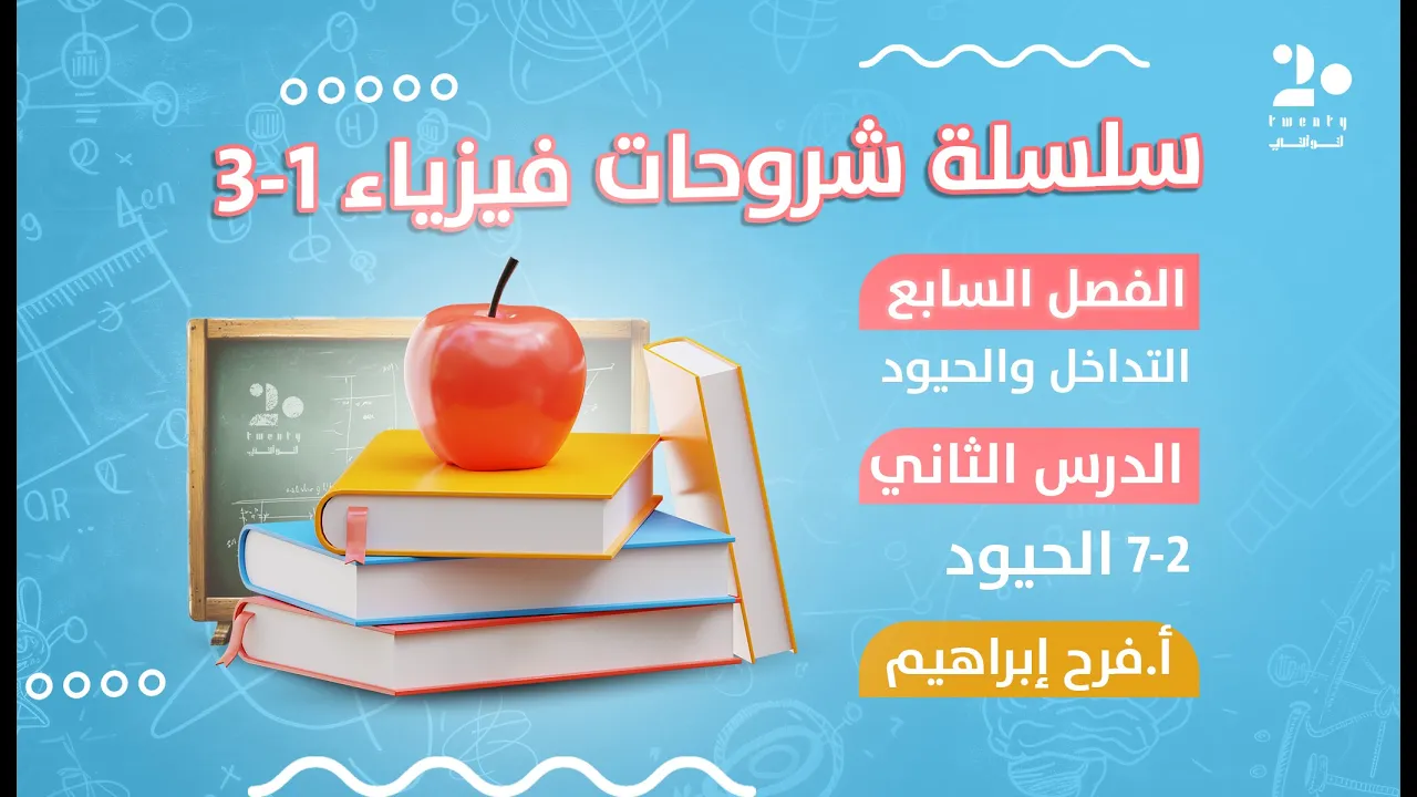 الحيــود | فيزياء 1-3