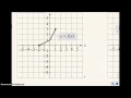2 1 Basic Functions and Their Graphs Part 3
