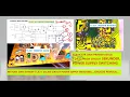 Download Lagu KONSEP DAN STRUKTUR PRINSIP KERJA TL431 PADA CIRCUIT POWER SUPPLY SWITCHING