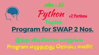 Python Language in Program for swapping two numbers with the help of tuple Assignment