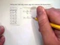 Finding Slope from a Table