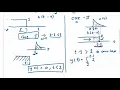 Convolution Integral Solving Example and Understanding its Solution Signals and Systems