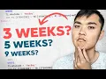 How long does it take to MASTER SQL