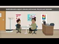How to Make an Appointment Family Planning at Denver Health
