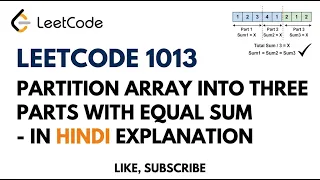 Leetcode 1013 Partition Array Into Three Parts With Equal Sum - In Hindi Explanation