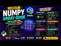 Complete NumPy Array Guide Install Data Types arangelinspace Array Ops MinMaxSum Random