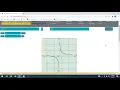 free online graphing calculator to draw implicit function by https graph2d php