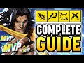 Wolverine Guide The BEST Comprehensive Guide to WOLVERINE in Marvel Rivals