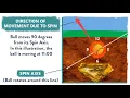 Acquire Spin Direction Data from Baseball Savant