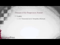 ICD-10-CM BootCamp Diseases of the Respiratory System
