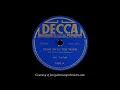 Art Tatum (1937) [GONE WITH THE WIND]