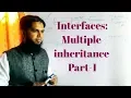 Interface in Java part 1