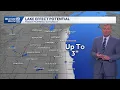 Evening forecast Lake effect snow on Friday Saturday in SE Wisconsin