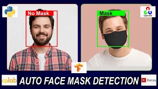 automatic face mask detection using python with source code Colab opencv tensorflow 2023