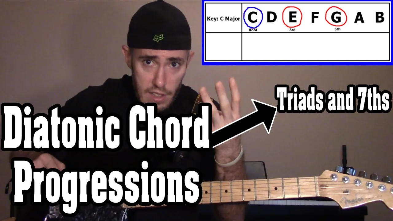 Understanding Diatonic Chord Progressions - Triads and 7th Chords