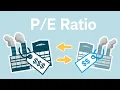 Ratio Basics