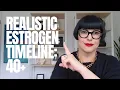 Trans Women HRT After 40 - Realistic Timeline Expectations Evidence-Based Guide