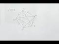 5 2 part 8 CYP 3 The Greedy Algorithm