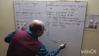 Python creating bar class 12 IP
