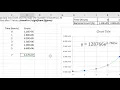 RED Exponential Relationships using the Excel Trendline feature