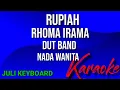 Download Lagu RUPIAH - Rhoma irama  | karaoke nada wanita | lirik | dutband
