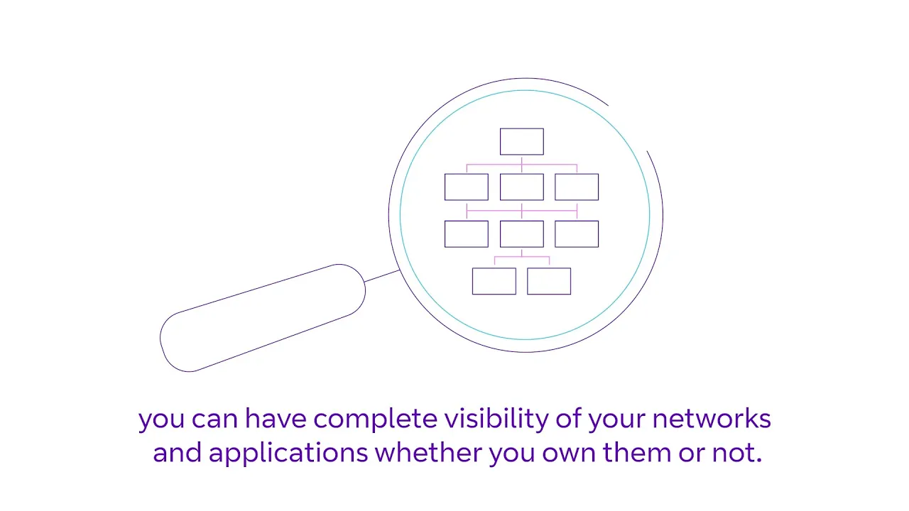 BT Platform feature video