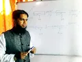 Class in Java by Prof M Ibrar