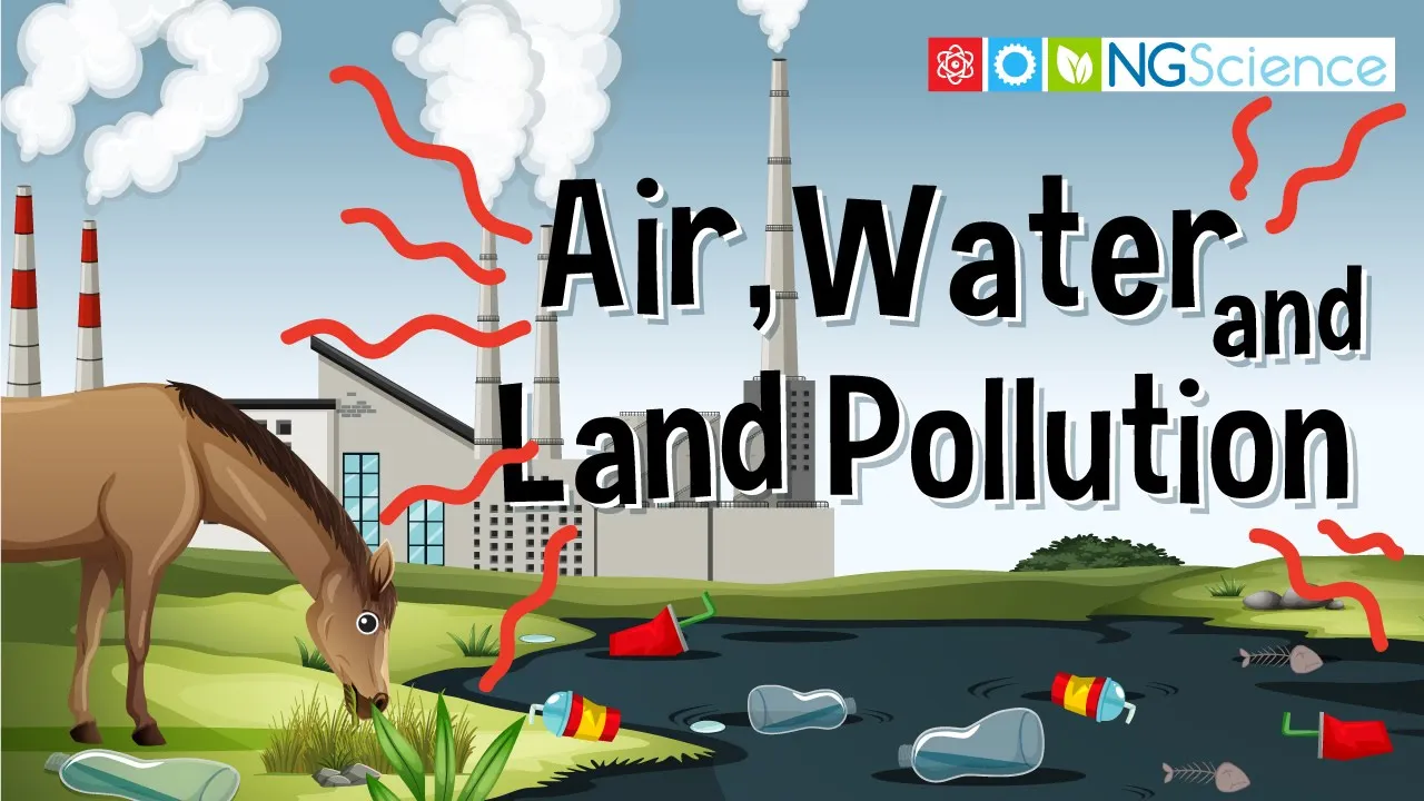 Outline Video Air, Water and Land Pollution
