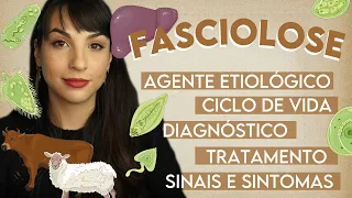 FASCIOLOSE: Fasciola hepatica | PARASITOLOGIA #20