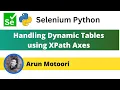 Handling Dynamic Tables using XPath Axes in Selenium Python Selenium Python