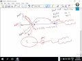 Loop Avoidance Nanda Juniper Firewall Lab2