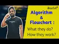 The Algorithm and Flow chart in Telugu C Language in Telugu By Ravula Govardhan