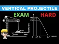 4 Object falls from moving object