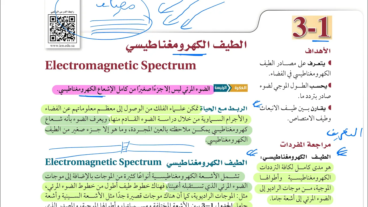 الطيف الكهرومغناطيسي علوم الأرض والفضاء ثالث ثانوي 1445