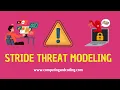 Understanding STRIDE An Easy Guide to Threat Modeling