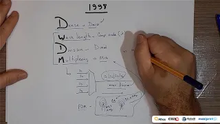 O QUE É DWDM ?