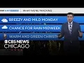 Unseasonable temps toward Christmas