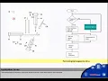 The Graphical Language S7 - GRAPH Positioning Application Areas